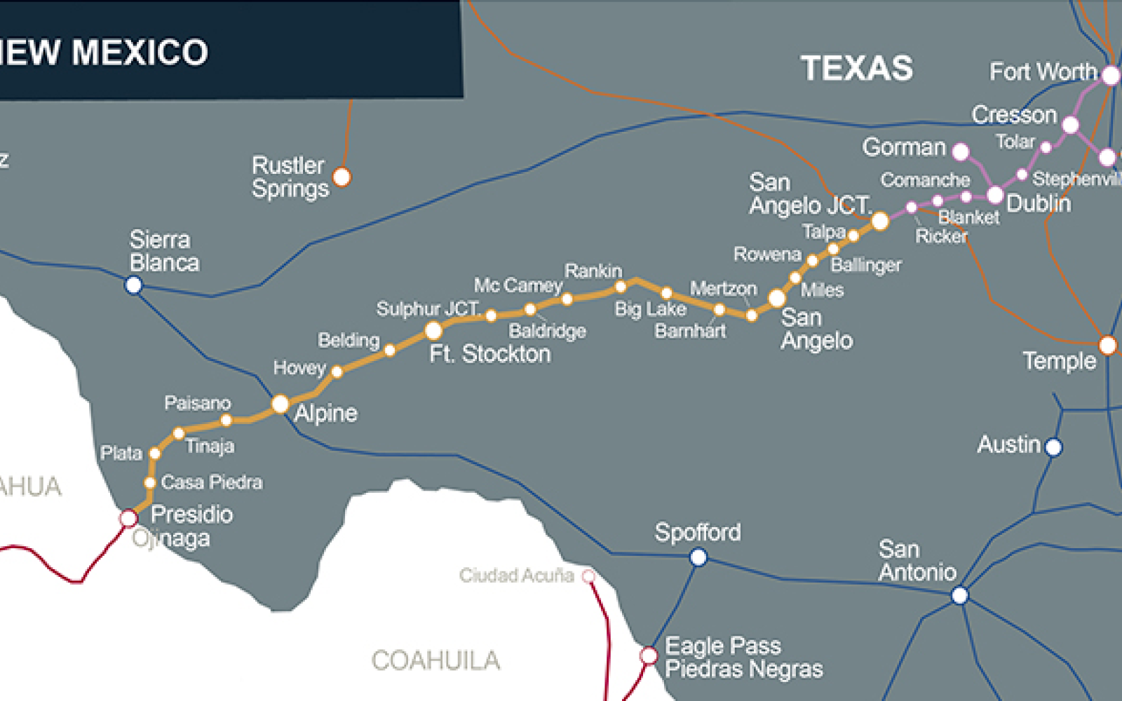 Rail Road in San Angelo