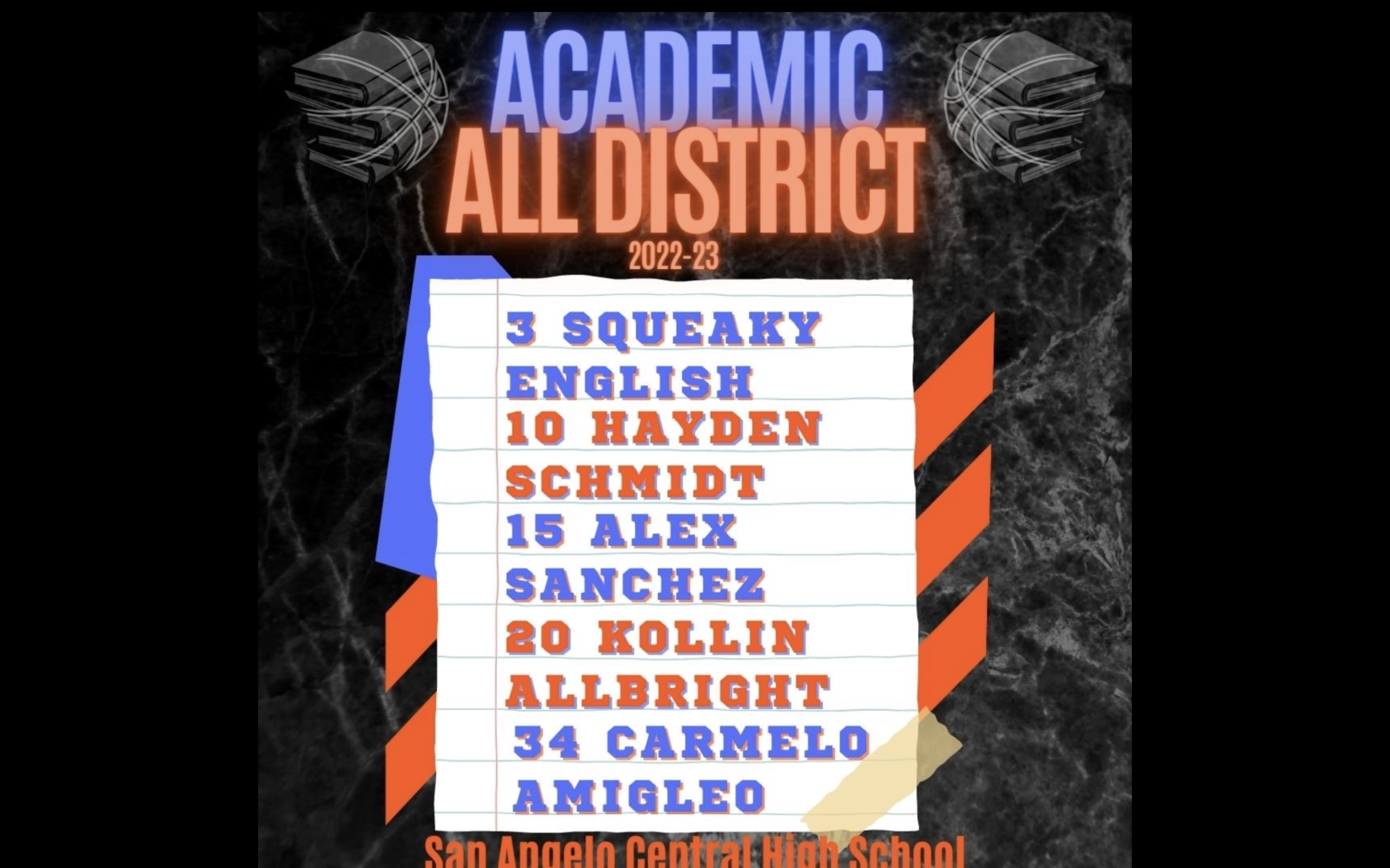 Bobcats' Basketball Academic All-State