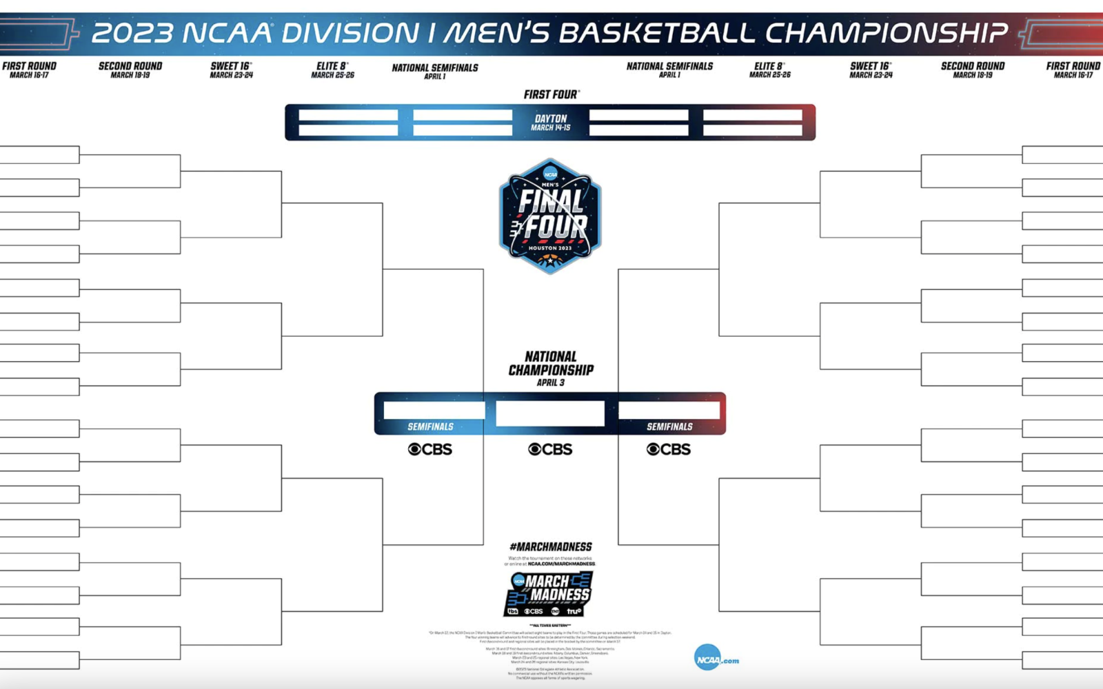 2023 NCAA March Madness