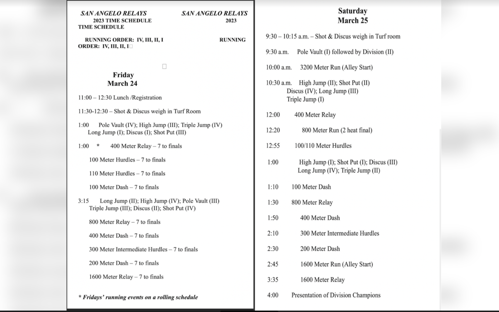 San Angelo Relays