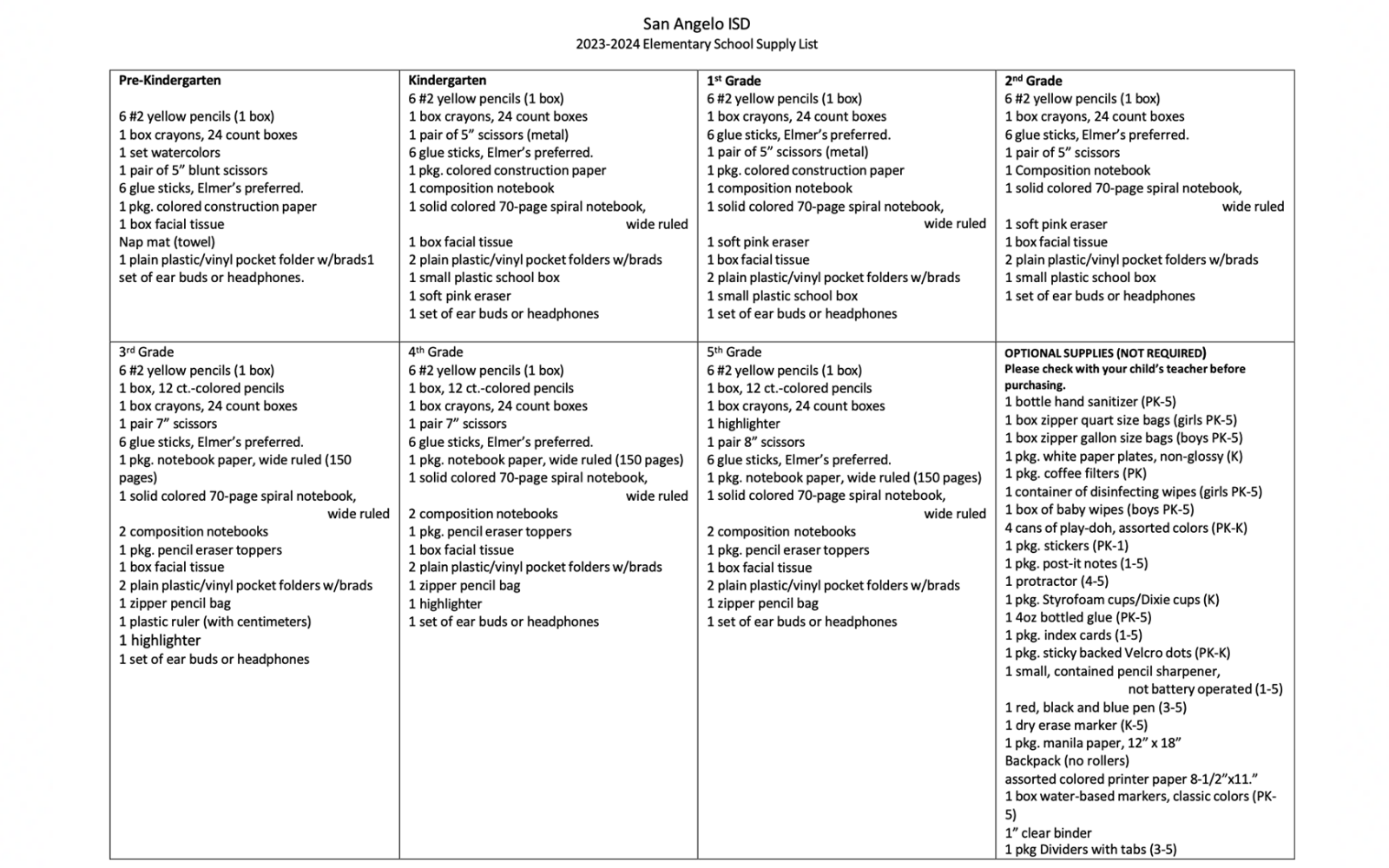 2023-2024 SAISD Elementary School Supply List