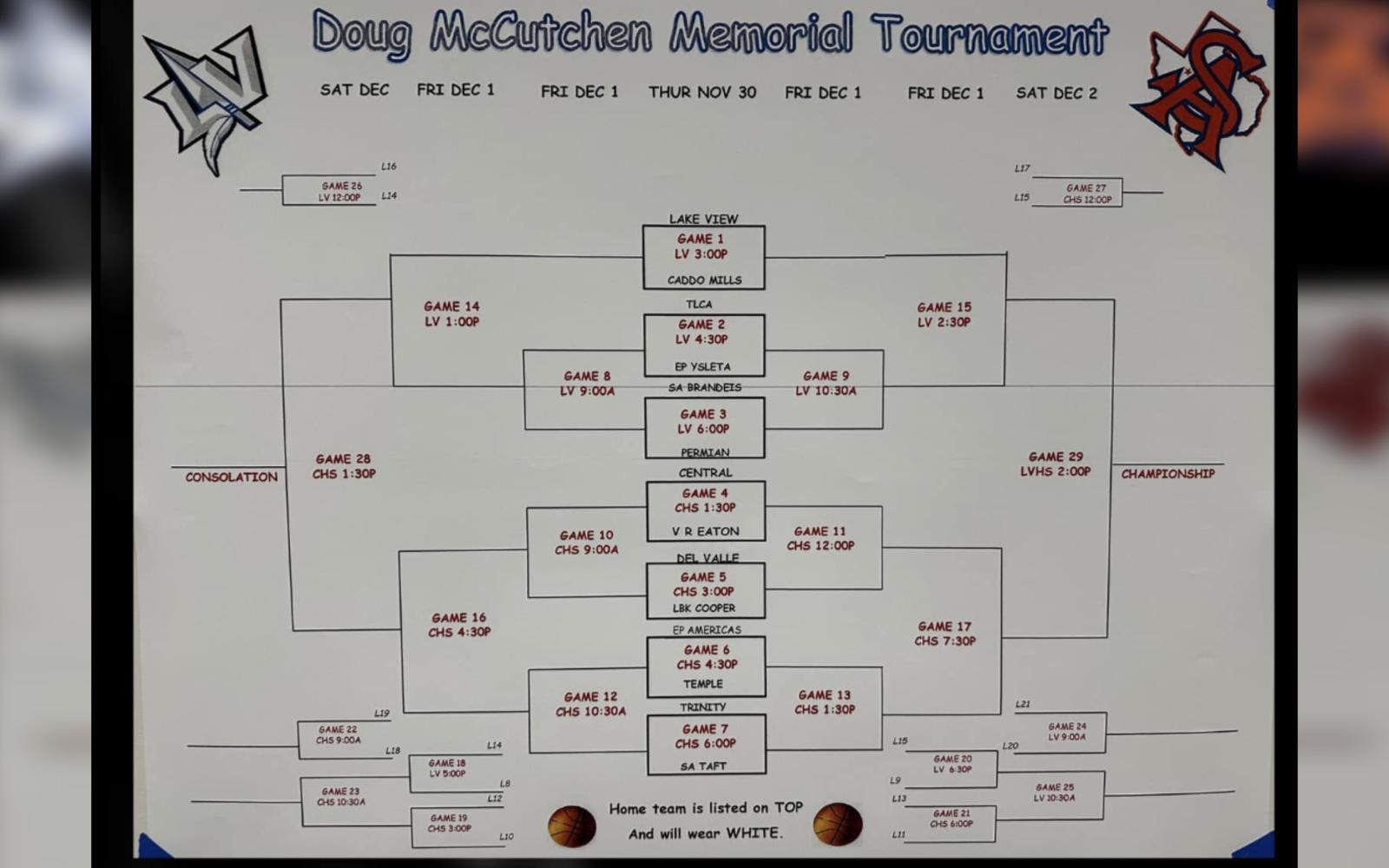 2023 Doug McCutchen Memorial Tournament Bracket